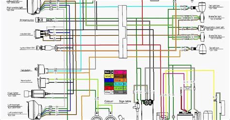 Chinese Atv Cdi Wiring Diagram 70