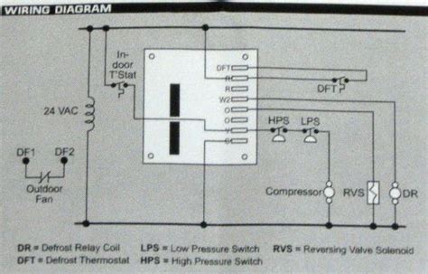 Goodman Heat Pump Defrost Cycle Wiring Diagram