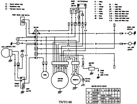 Grizzly 660 Wiring Diagram