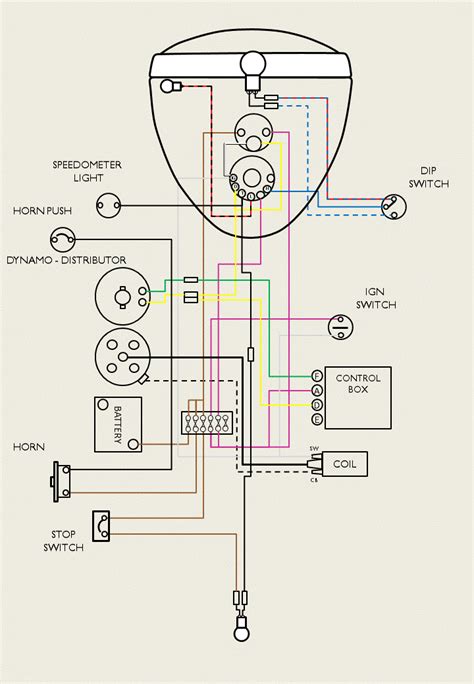 Iron Horse Motorcycle Wiring Diagram For