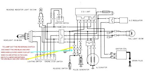 Wiring Diagram For 2001 400Ex